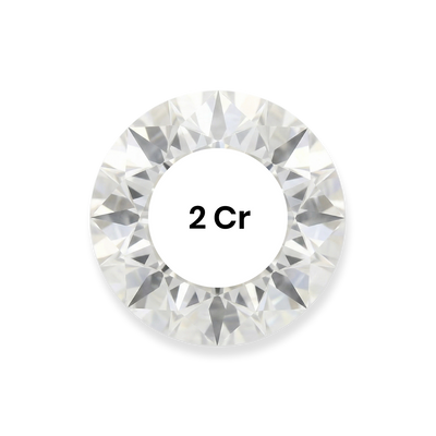 2 Carat