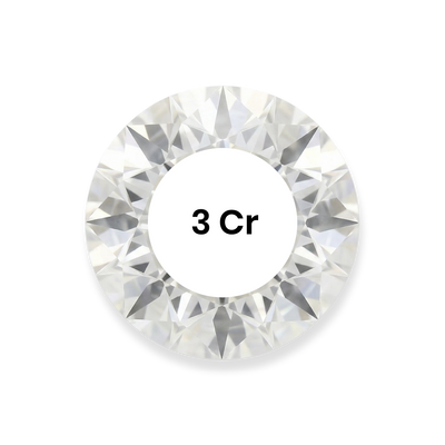 3 Carat