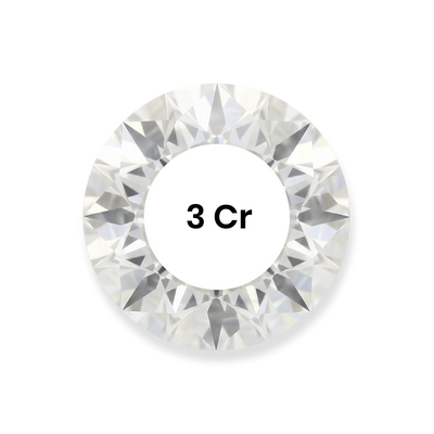 3 Carat