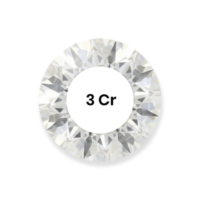 3 Carat
