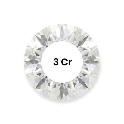 3 Carat