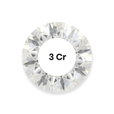 3 Carat