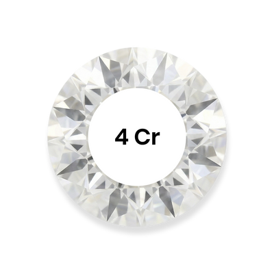 4 Carat