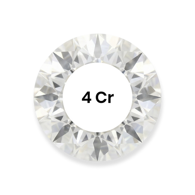 4 Carat