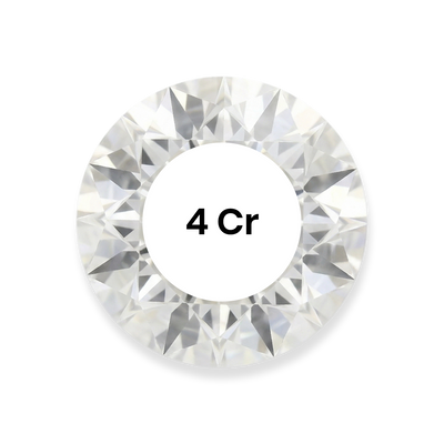 4 Carat