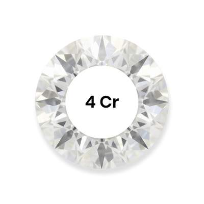 4 Carat