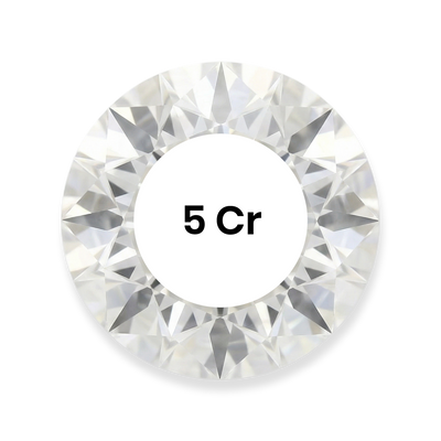 5 Carat